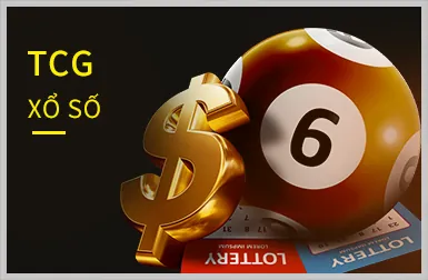 Hình ảnh game slot 3D với hiệu ứng hình ảnh sống động