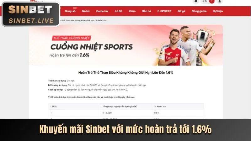 Lợi ích khi tham gia khuyến mãi MCW67